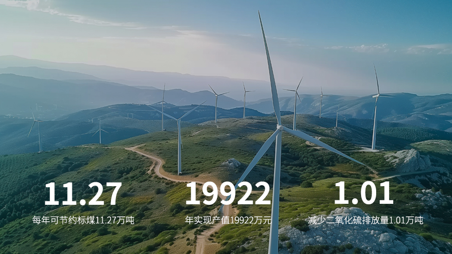 神池县达木河148MW风力发电项目