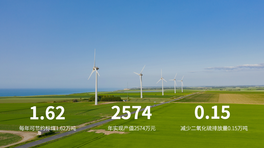 柘城县同力20MW风力发电项目