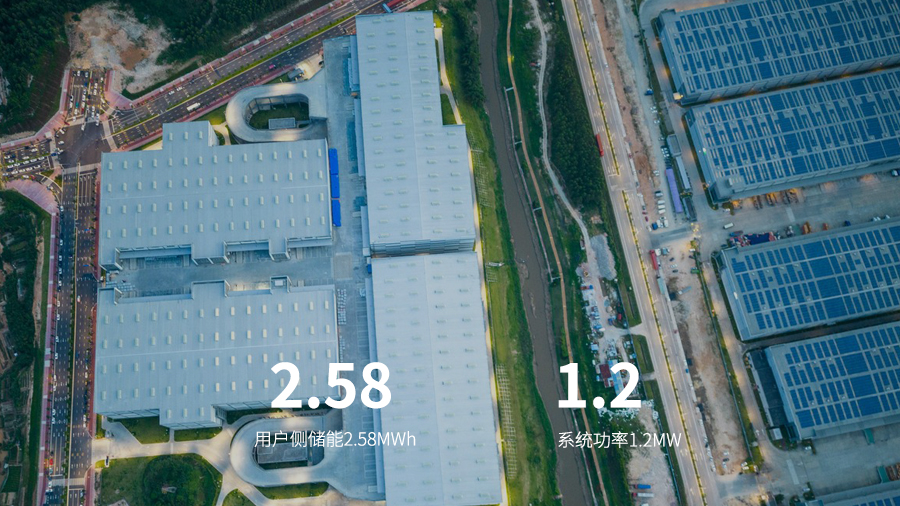 深圳观澜富士康科技园项目